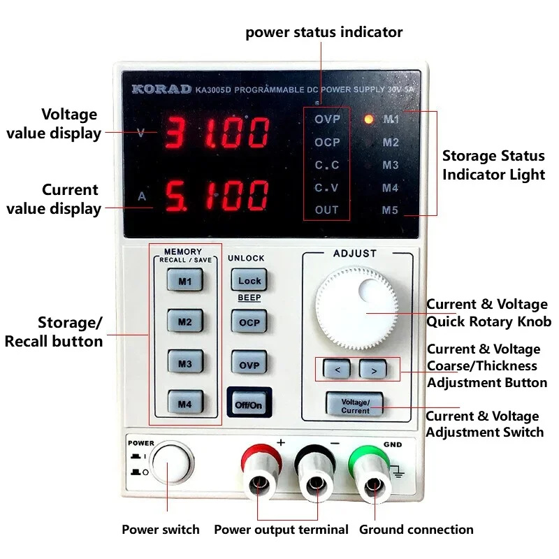 30V 60V 2A 3A 5A 10A Lineares  – Programmable Linear Dc Power Supply 30V 10A Bewertung und Preis