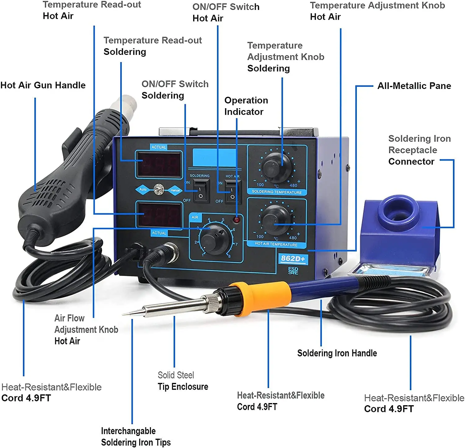 862D+ Lötstation 2-in-1 BGA Re – Smd Rework Station Hot Air Soldering 2 In 1 Bewertung und Preis