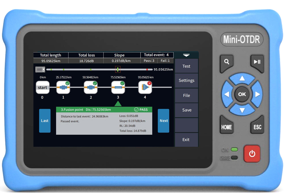 4,3-Zoll-Touchscreen MINI OTDR – Optical Time Domain Reflectometer Otdr 1310 1550Nm Bewertung und Preis