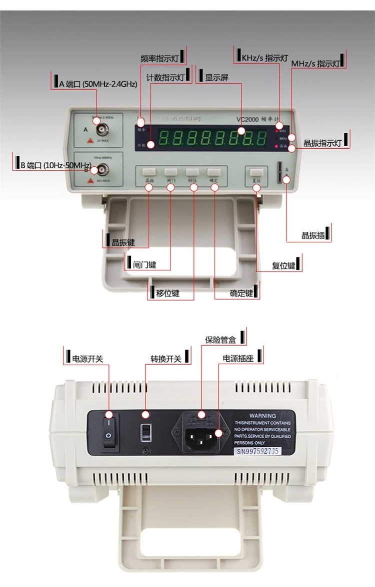 Professioneller VC3165 2,4GHz  – Benchtop Frequency Counter Meter 2.4Ghz Bewertung und Preis