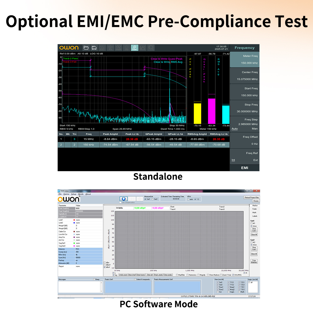 OWON Spektrumanalysator mit Tr – Spectrum Analyzer Tracking Generator 1.5Ghz Bewertung und Preis