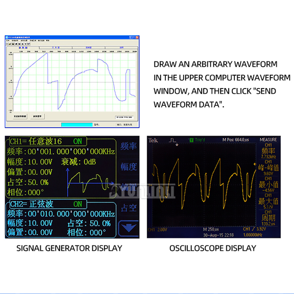 FY6300 FY2300 Zweikanal-DDS-Fu – Dual Channel Arbitrary Waveform Function Generator 60Mhz Bewertung und Preis